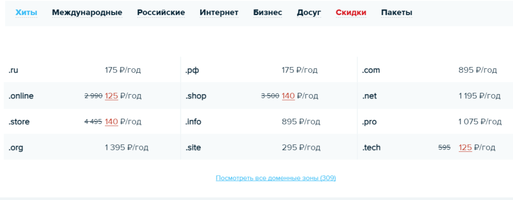Стоимость доменов у SpaceWeb 2023 год